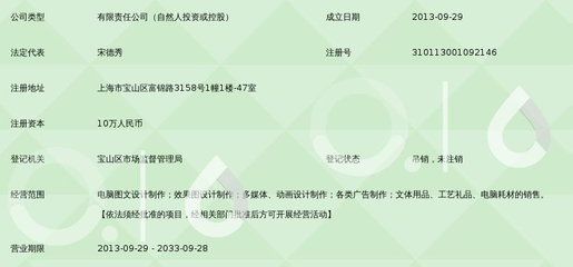 上海贏泰數碼圖文設計 專業圖文設計制作服務專家
